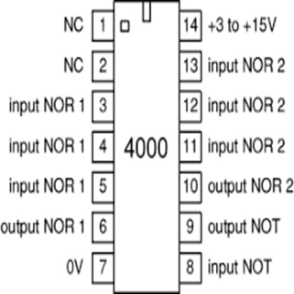Nor Gate Inverted Input DUAL 3 INPUT NOR GATE PLUS INVERT – mundoelectronico.net