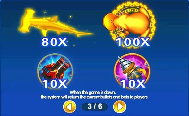 Experience the Thrill of Cai Shen Fishing Game in India Now Experience the Thrill of Cai Shen Fishing Game in India Now