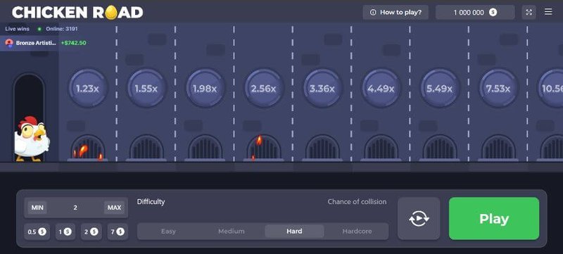 Chicken road online, chicken road